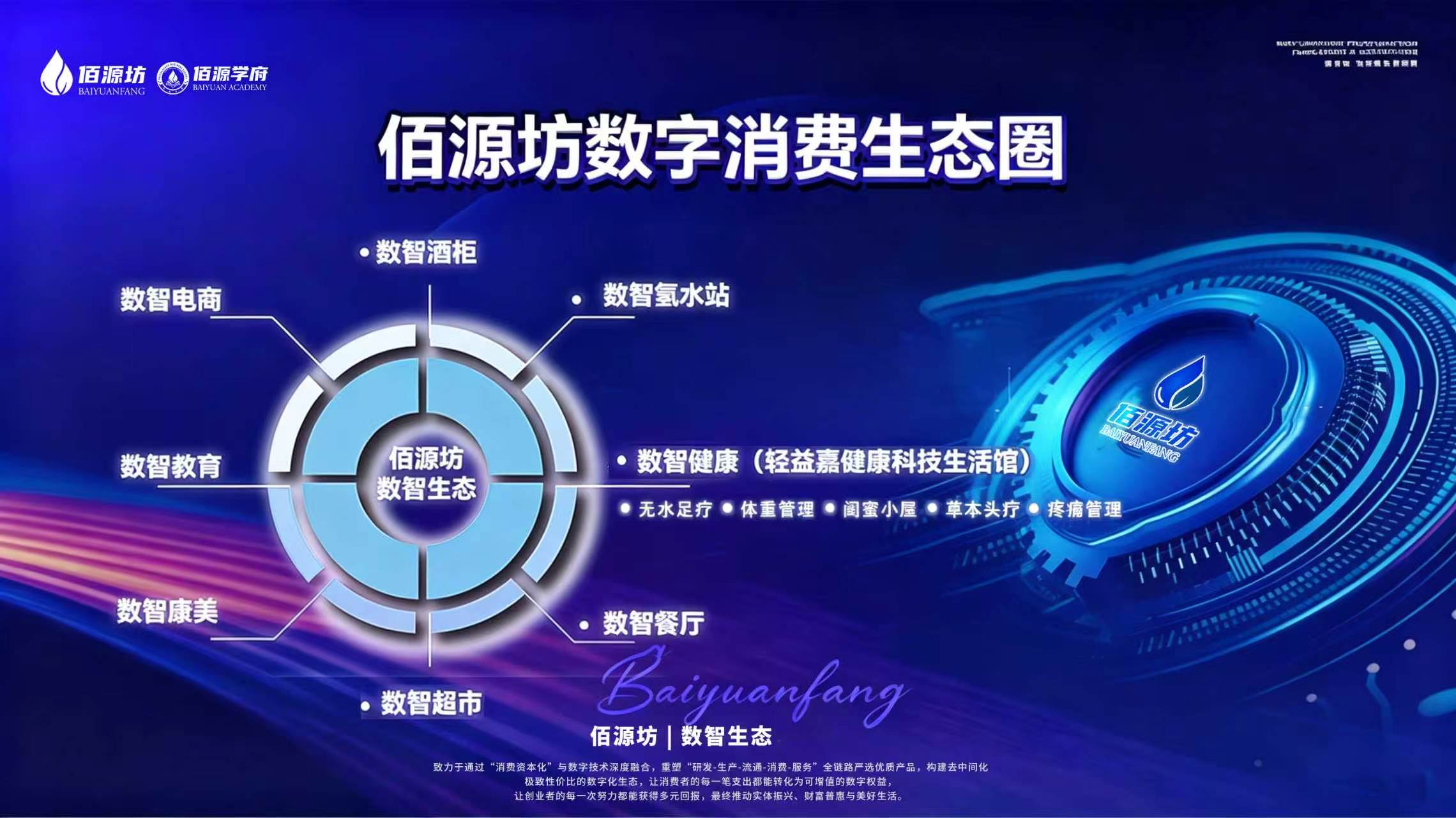 佰源坊团队